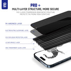 iPhone 15 Series Privacy Glass PRO+ Dust-Free Box 9H Screen Protector