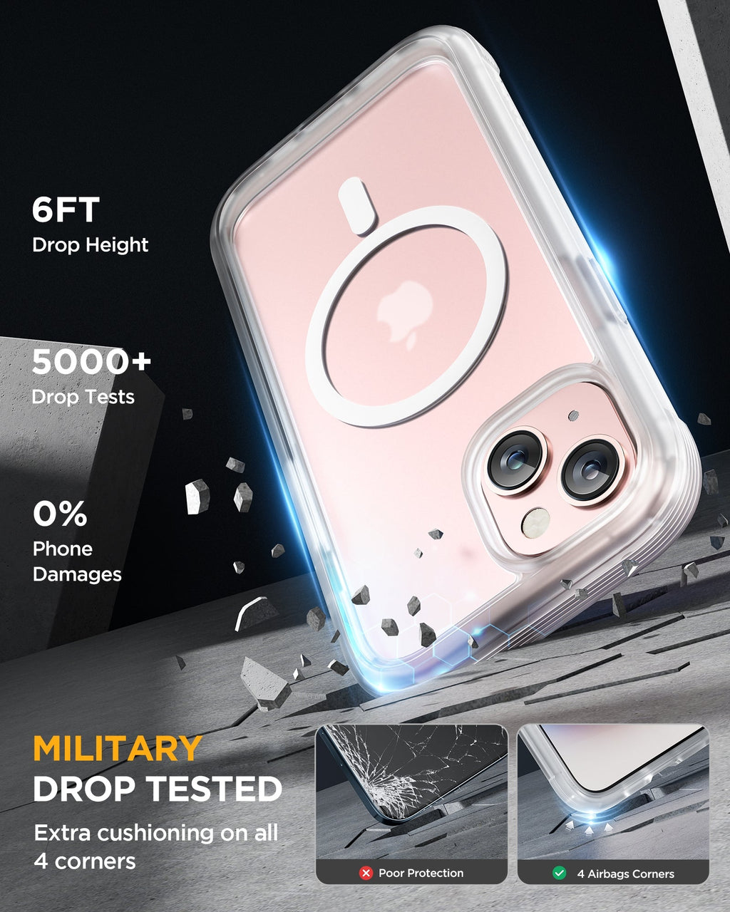 iPhone 15 360° Protection Case [MATTE CLEAR] : Front Screen + Back Cover + Camera Protector
