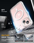 iPhone 15 Plus 360° Protection Case [MATTE CLEAR] : Front Screen + Back Cover + Camera Protector