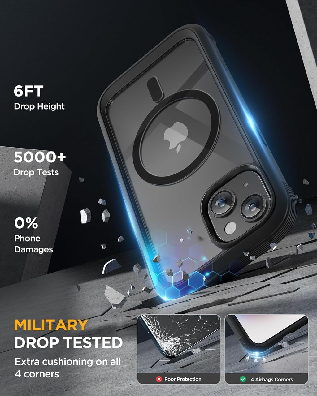 iPhone 15 360° Protection Case [BLACK] : Front Screen + Back Cover + Camera Protector