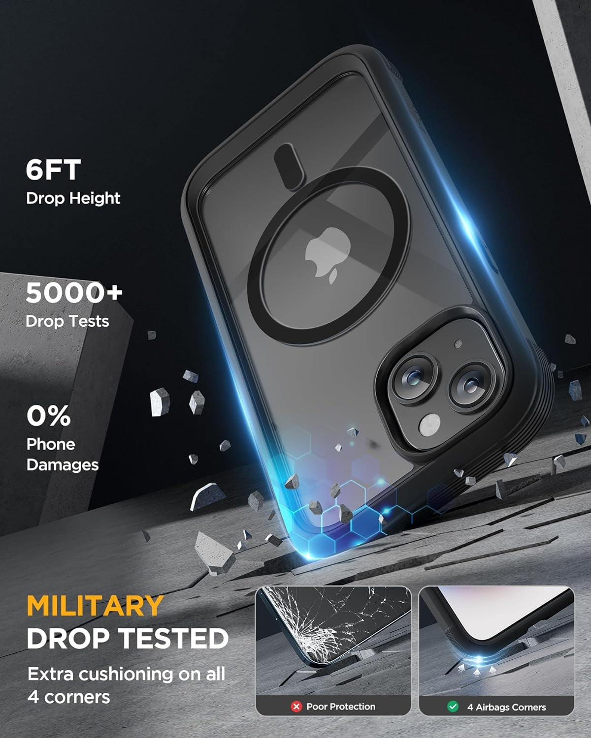 iPhone 15 360° Protection Case [BLACK] : Front Screen + Back Cover + Camera Protector