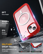 iPhone 15 360° Protection Case [RED] : Front Screen + Back Cover + Camera Protector