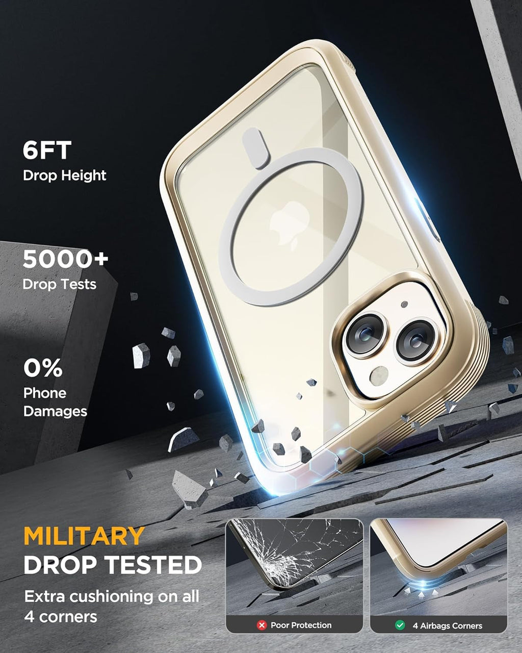 iPhone 15 360° Protection Case [ALMOND YELLOW] : Front Screen + Back Cover + Camera Protector