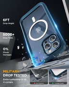 iPhone 15 Pro Max 360° Protection Case [BLUE] : Front Screen + Back Cover + Camera Protector