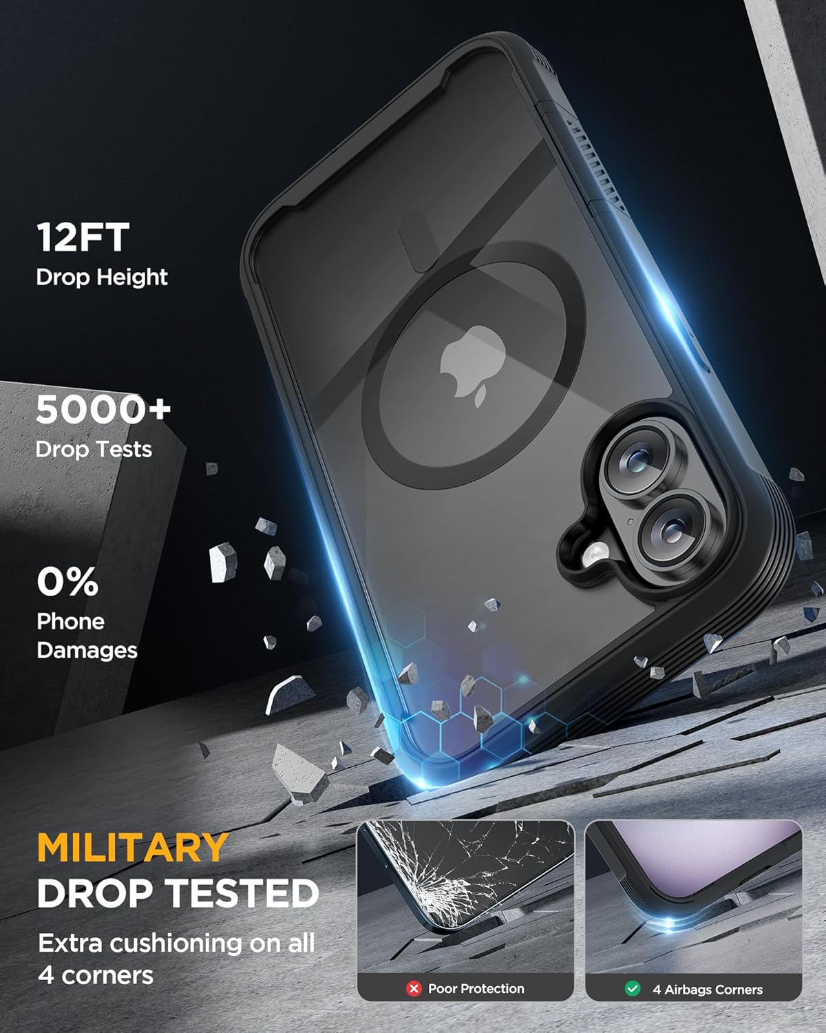 iPhone 16 360° Protection Case [Black] : Front Screen + Back Cover + Camera Protector