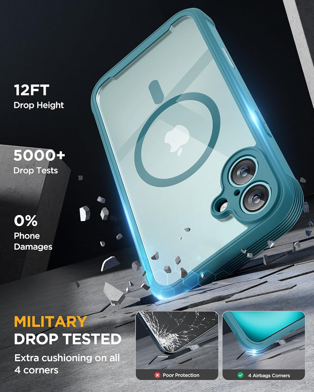 iPhone 16 360° Protection Case [GREEN] : Front Screen + Back Cover + Camera Protector