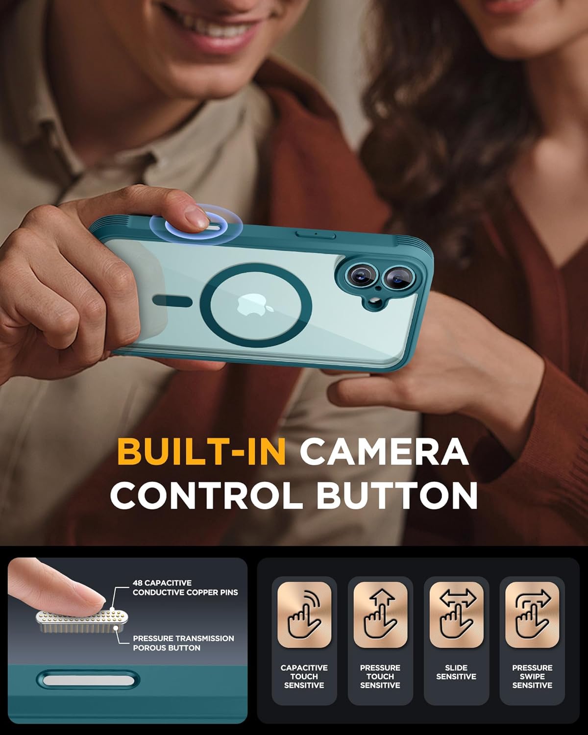 iPhone 16 Plus 360° Protection Case [GREEN] : Front Screen + Back Cover + Camera Protector