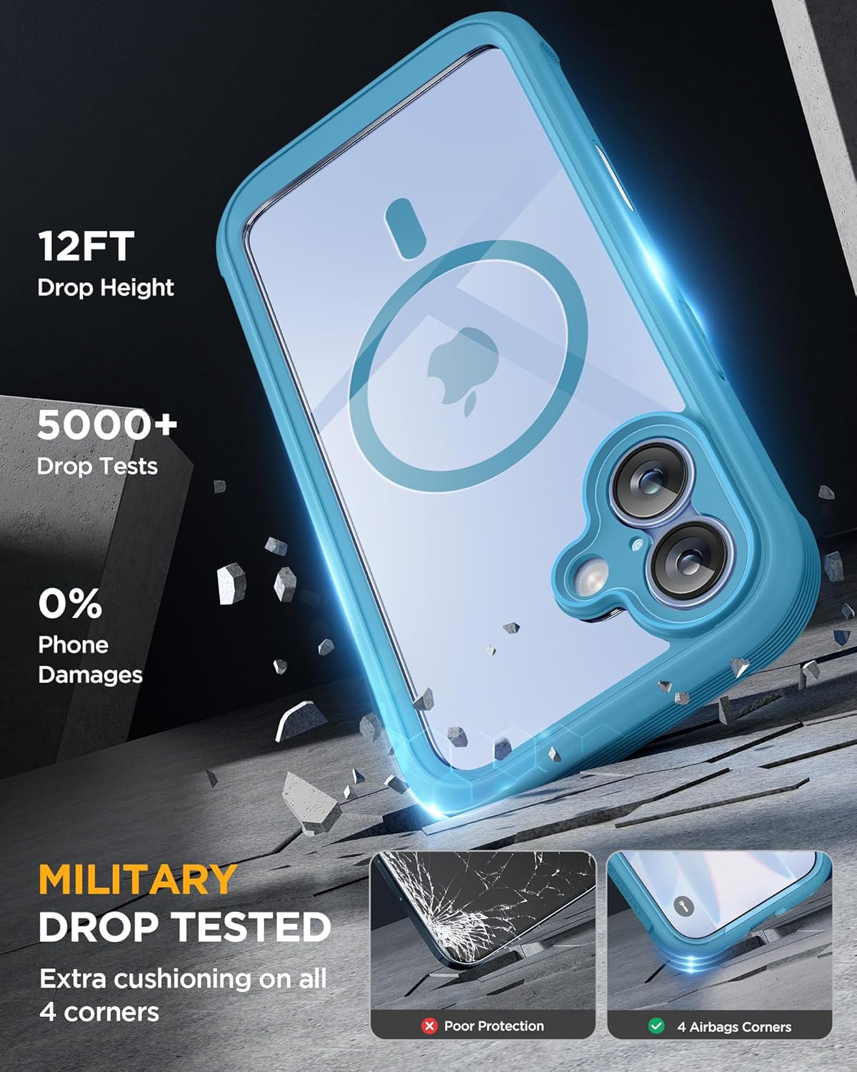 iPhone 17 360° Protection Case [BLUE] : Front Screen + Back Cover + Camera Protection Inbuilt