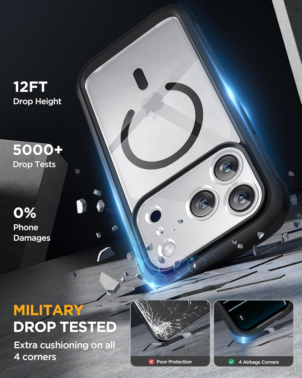 iPhone 17 Pro 360° Protection Case [BLACK] : Front Screen + Back Cover + Camera Protection Inbuilt