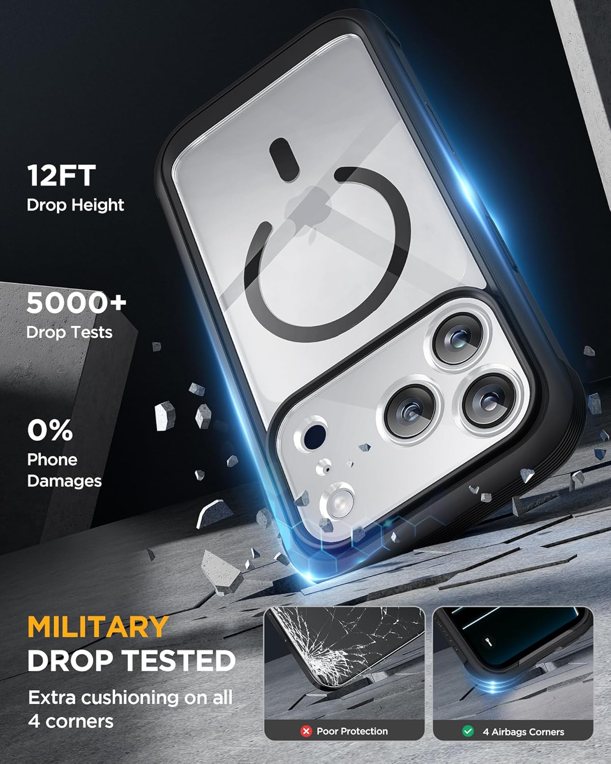 iPhone 17 Pro Max 360° Protection Case [BLACK] : Front Screen + Back Cover + Camera Protection Inbuilt