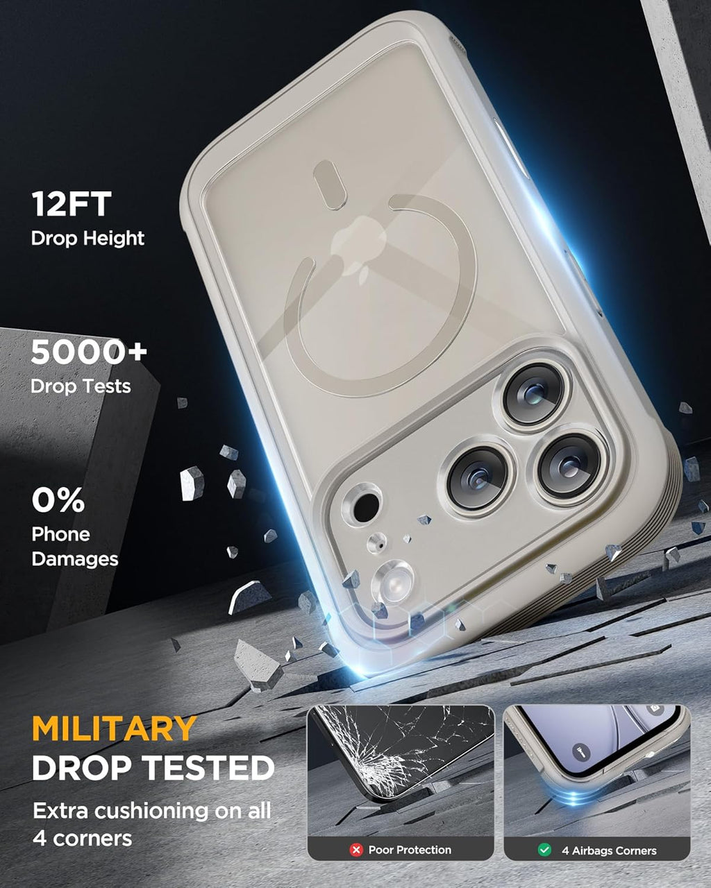 iPhone 17 Pro Max 360° Protection Case [GREY] : Front Screen + Back Cover + Camera Protection Inbuilt