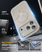 iPhone 17 Pro Max 360° Protection Case [GREY] : Front Screen + Back Cover + Camera Protection Inbuilt