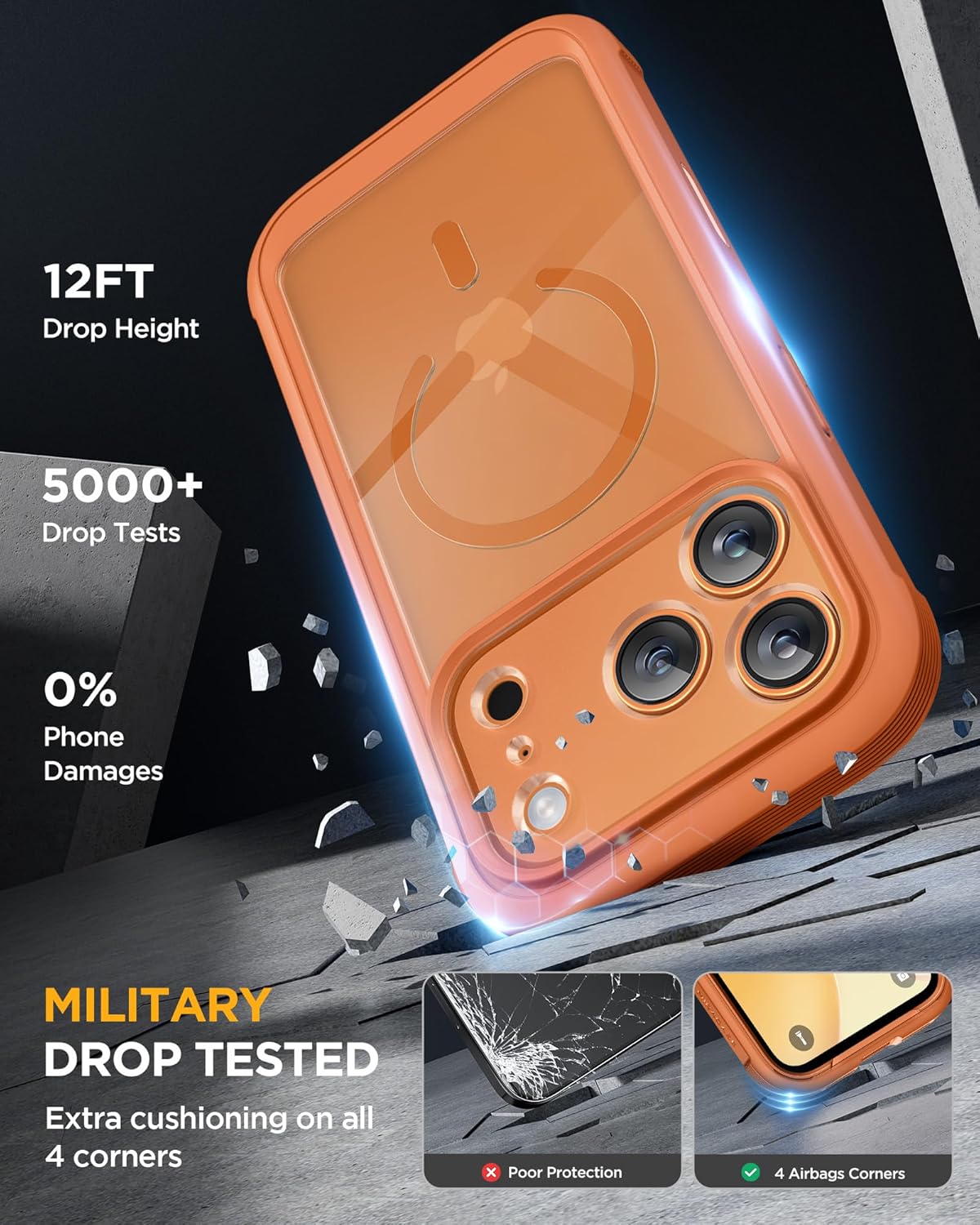 iPhone 17 Pro Max 360° Protection Case [ORANGE] : Front Screen + Back Cover + Camera Protection Inbuilt