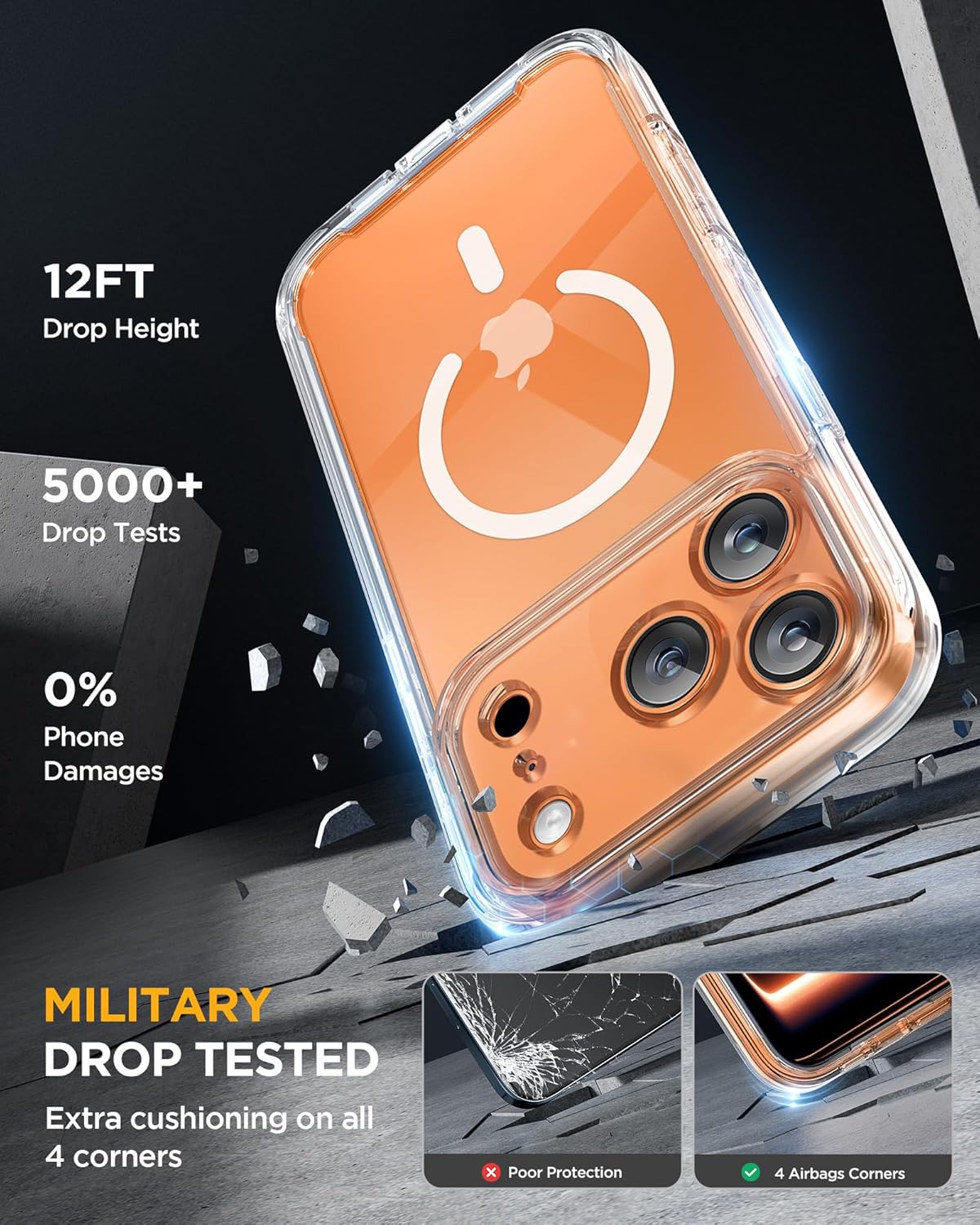 iPhone 17 Pro 360° Protection Case [CLEAR] : Front Screen + Back Cover + Camera Protection Inbuilt
