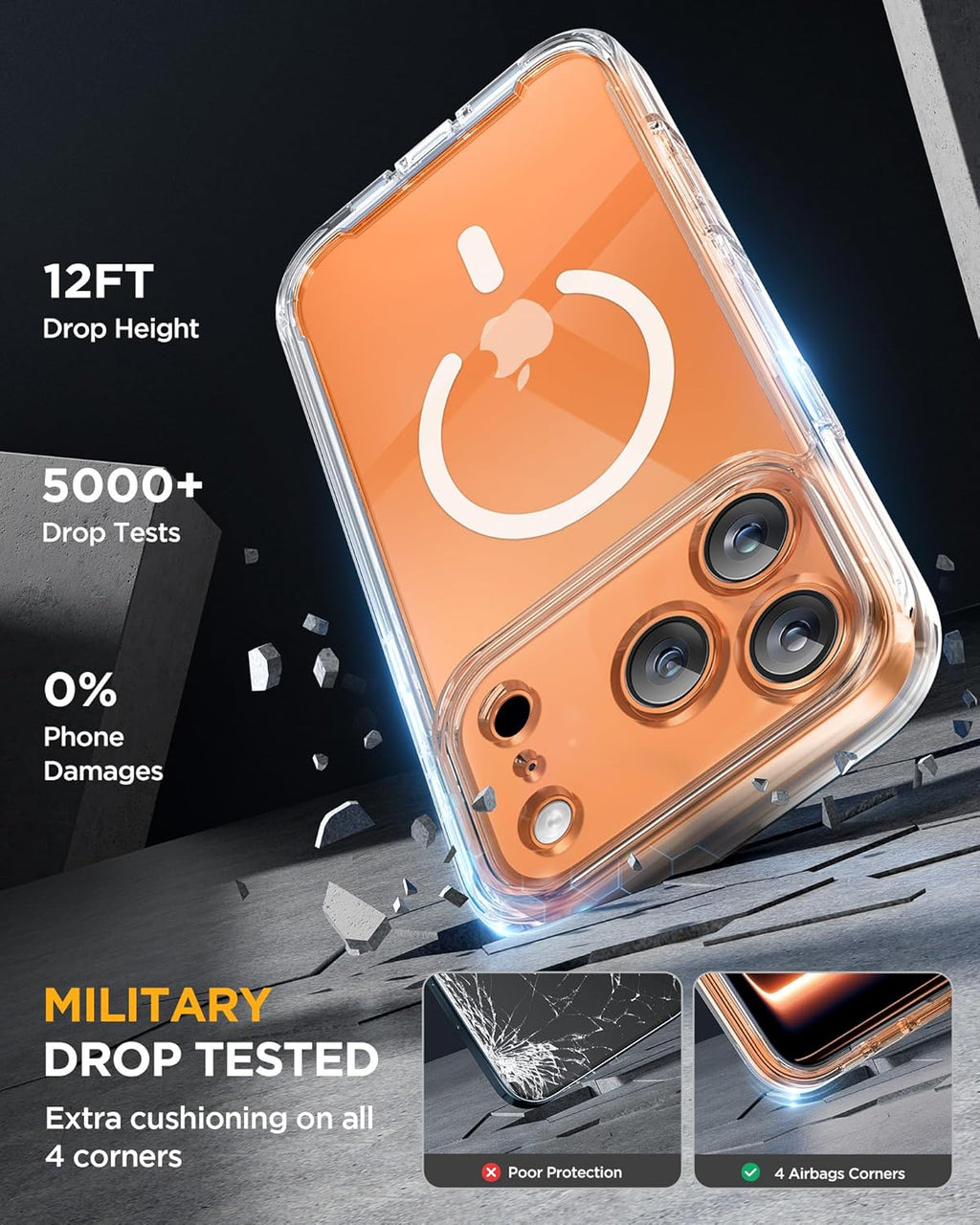 iPhone 17 Pro Max 360° Protection Case [CLEAR] : Front Screen + Back Cover + Camera Protection Inbuilt