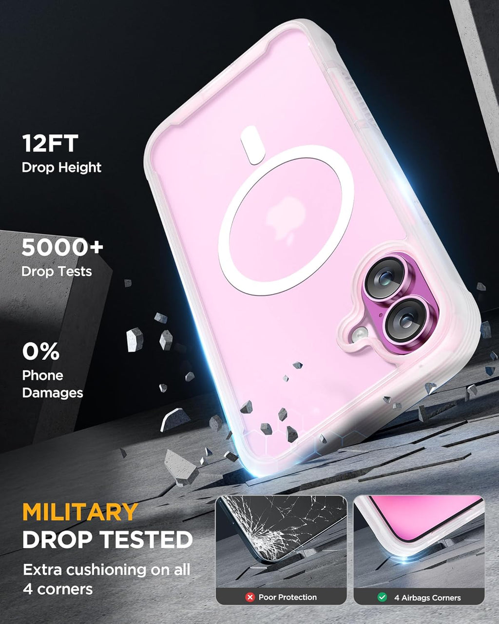 iPhone 16 360° Protection Case [MATTE CLEAR] : Front Screen + Back Cover + Camera Protector