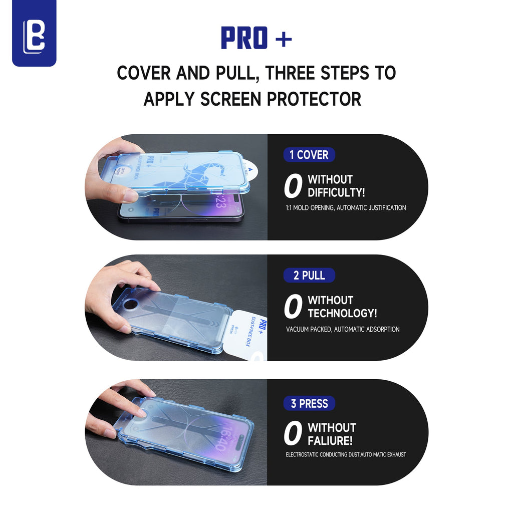 iPhone 15 Series PRO+ Dust-Free Box 9H Screen Protector