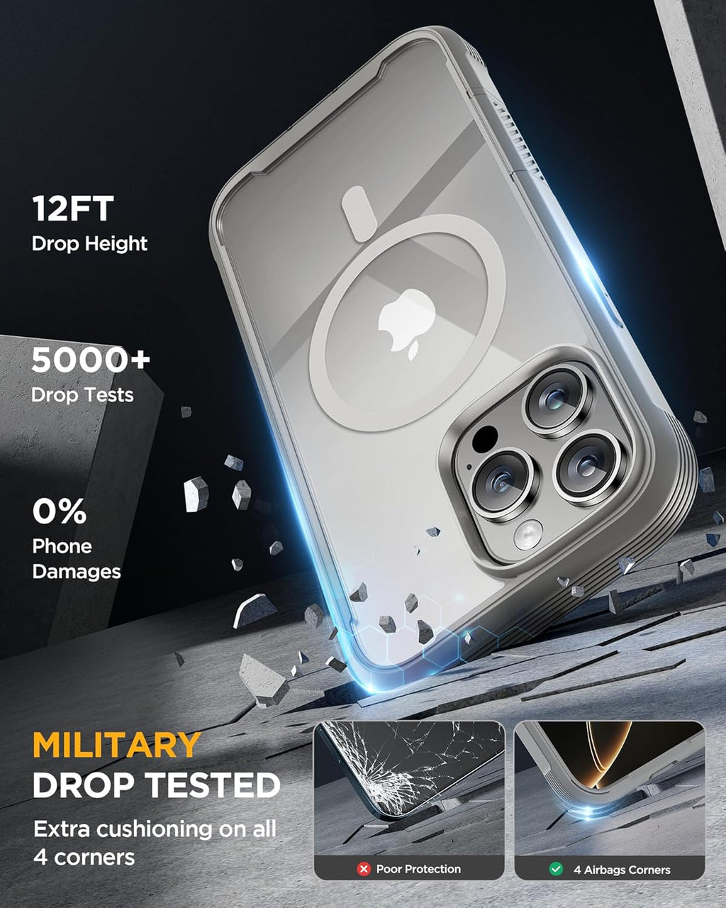 iPhone 16 Pro 360° Protection Case [TITANIUM] : Front Screen + Back Cover + Camera Protector